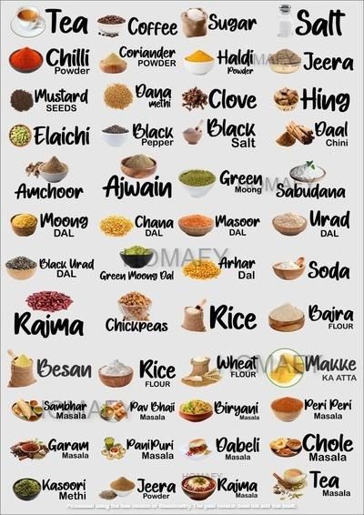 3D Waterproof Kitchen Stickers (Pack of 1 - 60 Stickers)